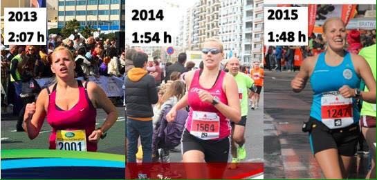 Bella 2013 2014 2015