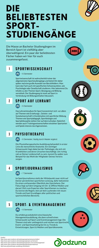 die beliebtesten sport- studiengänge