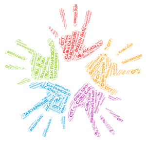 SanFrancisco-wordcloud1